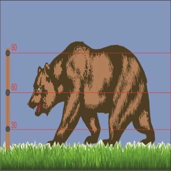 YabanSavar%20DUO%20Power%205700%20Tarla%20Bahçe%20Besi