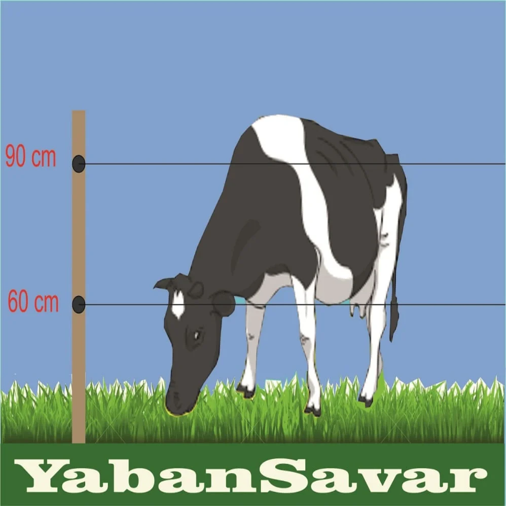 YabanSavar,%20DUO%20Power%205700,Tek%20Cihaz%20Set